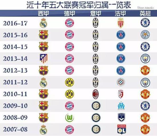 为他们赢得 为他们赢得